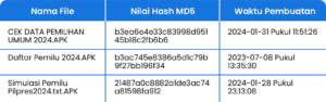 mencegah malware apk
